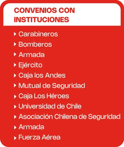 Admisión 2027 INACAP Rancagua